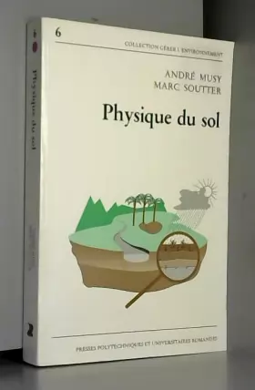 Couverture du produit · PHYSIQUE DU SOL. Edition 1991