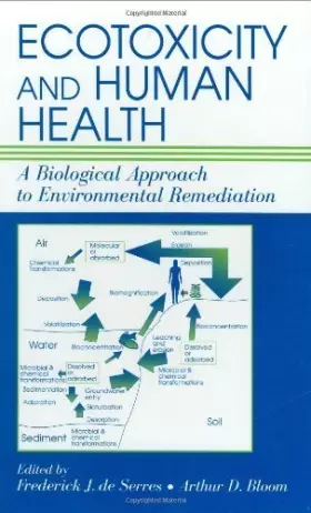 Couverture du produit · Ecotoxicity and Human Health by Frederick J.De Serres (1996-08-06)