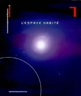 Couverture du produit · L'Espace habité (n.2)