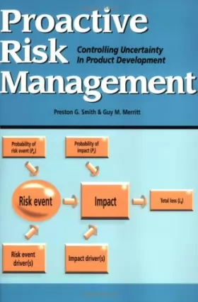 Couverture du produit · Proactive Risk Management: Controlling Uncertainty in Product Development