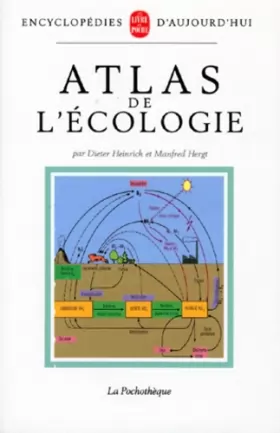 Couverture du produit · Atlas de l'écologie