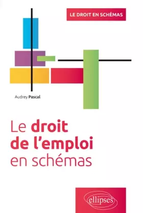 Couverture du produit · Le Droit de l'Emploi en Schémas