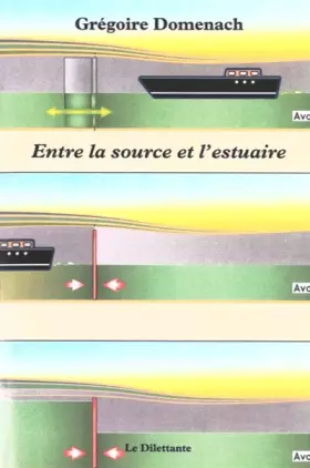 Couverture du produit · entre la source et l'estuaire