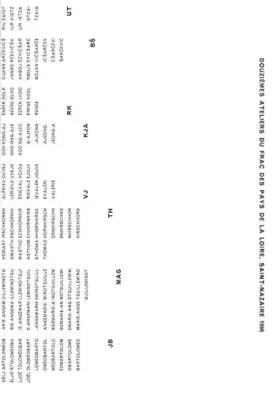 Couverture du produit · XIIe Ateliers Internationaux du Frac des Pays de la Loire