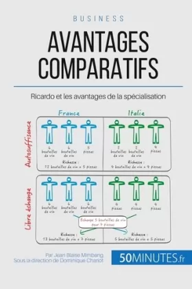 Couverture du produit · Avantages comparatifs: Ricardo et les avantages de la spécialisation