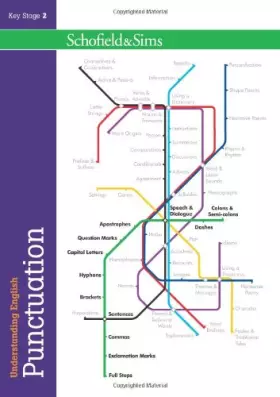Couverture du produit · Understanding English : punctuation for key stage 2
