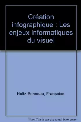 Couverture du produit · Création infographique