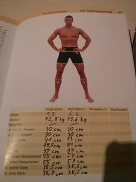 Couverture du produit · Perfektes Hanteltraining: Die besten Übungen und Programme