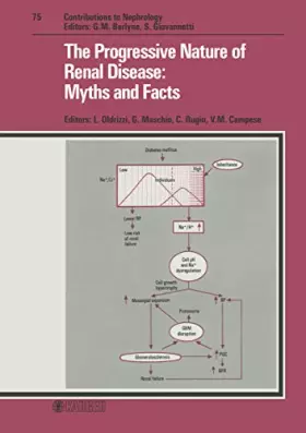 Couverture du produit · Progressive Nature of Renal Disease: Myths and Facts