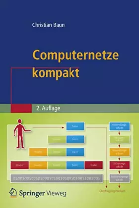 Couverture du produit · Computernetze Kompakt