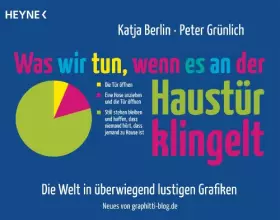 Couverture du produit · Was wir tun, wenn es an der Haustür klingelt: Die Welt in überwiegend lustigen Grafiken - Neues von graphitti-blog.de