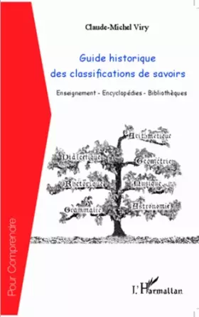 Couverture du produit · Guide historique des classifications du savoir: Enseignement-Encyclopédies-Bibliothèques