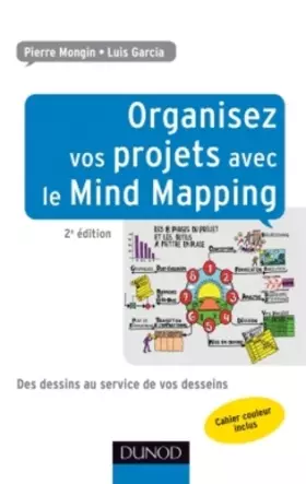 Couverture du produit · Organisez vos projets avec le Mind Mapping: Des dessins au service de vos desseins