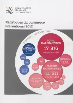 Couverture du produit · Statistiques Du Commerce International 2012 (French Edition)