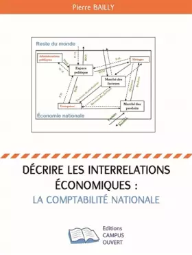 Couverture du produit · Décrire les interrelations économiques : la comptabilité nationale