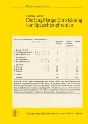 Couverture du produit · Die langfristige Entwicklung von Spätschizophrenien: Zugleich ein Beitrag zum langen Verlauf von Wahnbildungen der Lebensmitte 