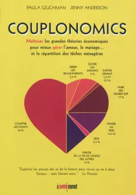 Couverture du produit · Couplonomics
