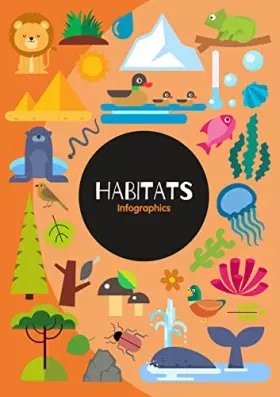 Couverture du produit · Habitats: Infographics