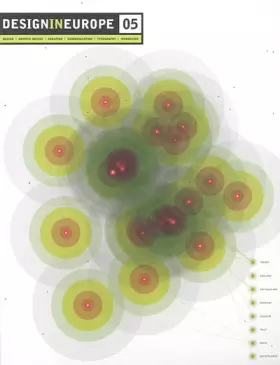 Couverture du produit · DesignInEurope 05