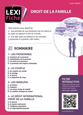 Droit de la famille -  Aurélia Cordeiro