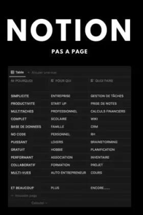 Couverture du produit · NOTION PAS A PAGE: PAS A PAGE (French Edition)
