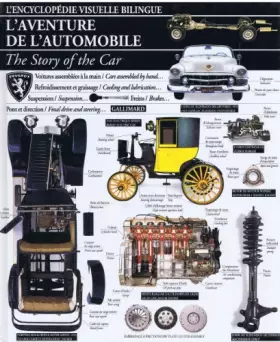 Couverture du produit · L'aventure de l'automobile 102097