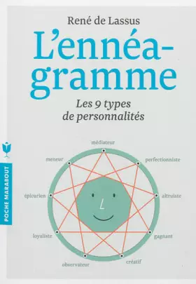 Couverture du produit · L'ennéagramme: Les 9 types de personnalités