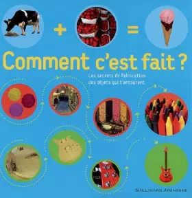 Couverture du produit · Comment c'est fait ?