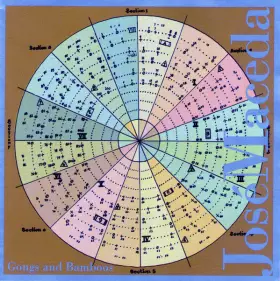 Couverture du produit · Gongs And Bamboos