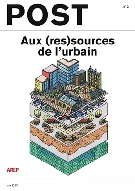 Couverture du produit · Post N°2 : Les ressources matérielles - juin-juillet 2023