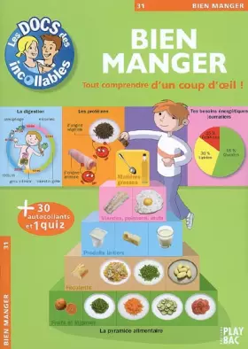 Couverture du produit · La nutrition