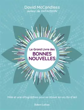 Couverture du produit · Le Grand Livre des bonnes nouvelles - Mille et une bonnes raisons de se réjouir en un clin d'oeil