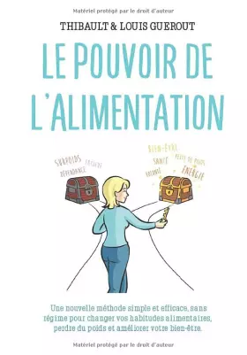 Couverture du produit · Le pouvoir de l'alimentation