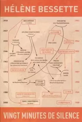 Couverture du produit · Vingt minutes de silence