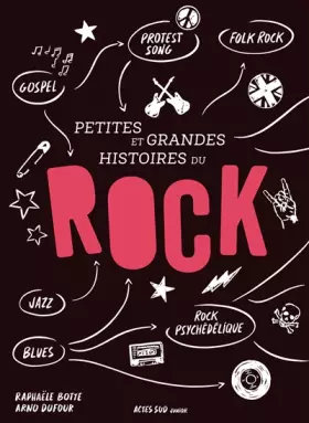 Couverture du produit · Petites et grandes histoires du rock
