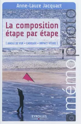 Couverture du produit · La composition étape par étape. Angle de vue-Cadrage-Impact visuel.
