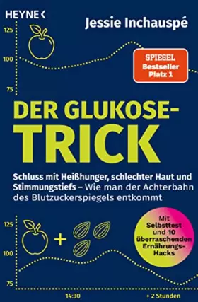 Couverture du produit · Der Glukose-Trick: Schluss mit Heißhunger, schlechter Haut und Stimmungstiefs – Wie man der Achterbahn des Blutzuckerspiegels e