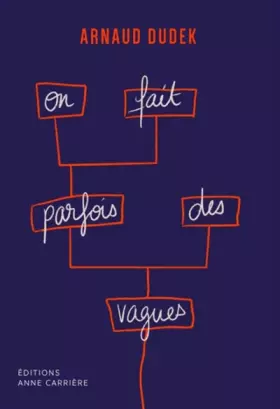 Couverture du produit · On fait parfois des vagues