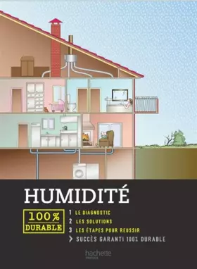 Couverture du produit · Humidité
