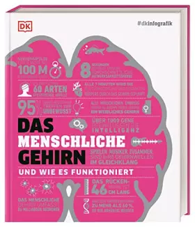 Couverture du produit · dkinfografik. Das menschliche Gehirn und wie es funktioniert