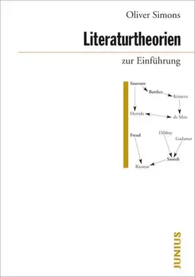 Couverture du produit · Literaturtheorien zur Einführung