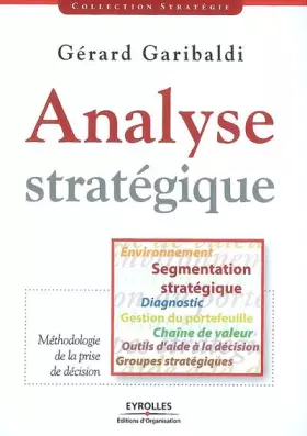 Couverture du produit · Analyse stratégique: Environnement Segmentation stratégique Diagnostic Gestion du portefeuille Chaîne de valeur