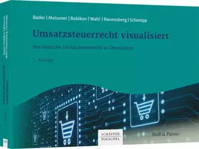 Couverture du produit · Umsatzsteuerrecht visualisiert: Das deutsche Umsatzsteuerrecht in Übersichten
