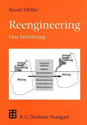Couverture du produit · Reengineering: Eine Einführung (Leitfäden der Informatik) (German Edition) (XLeitfäden der Informatik)