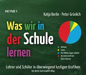 Couverture du produit · Was wir in der Schule lernen: Lehrer und Schüler in überwiegend lustigen Grafiken - Das Beste vom Graphitti-Blog