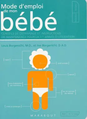 Couverture du produit · MODE D'EMPLOI DE MON BEBE