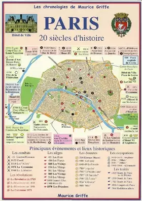 Couverture du produit · Paris: 20 siècles d'histoire
