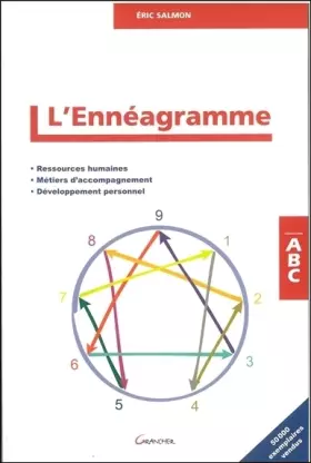 Couverture du produit · ABC de l'Ennéagramme - Votre personnalité enfin révélée