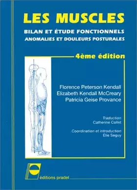 Couverture du produit · Les muscles: Bilan et études fonctionnels, anomalies et douleurs posturales