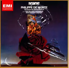 Couverture du produit · Die Kunst Der Niederländer II